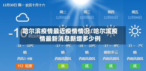 哈尔滨疫情最近疫情情况/哈尔滨疫情最新消息新增多少例-第1张图片