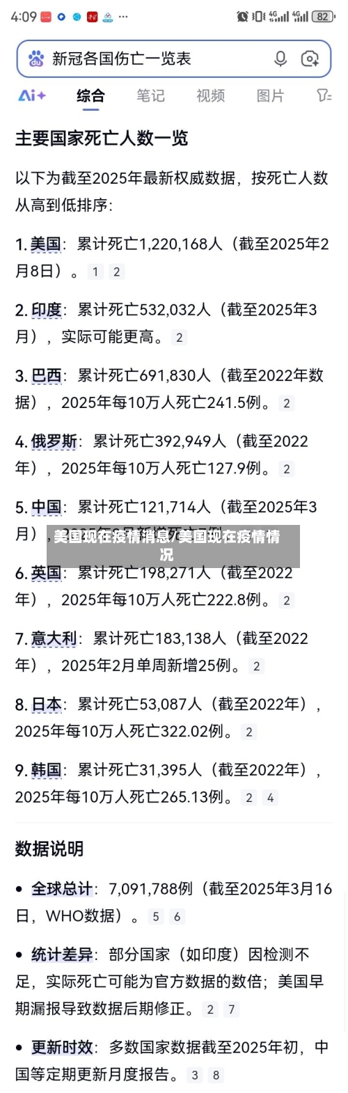 美国现在疫情消息/美国现在疫情情况-第1张图片