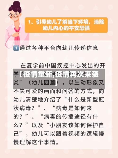 【疫情重新,疫情再次来袭】-第1张图片