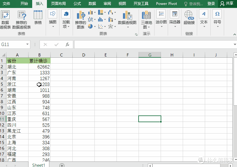 【新疆疫情浙江疫情,新疆疫情最新情况地图】-第1张图片