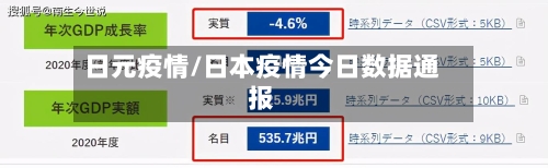 日元疫情/日本疫情今日数据通报-第2张图片