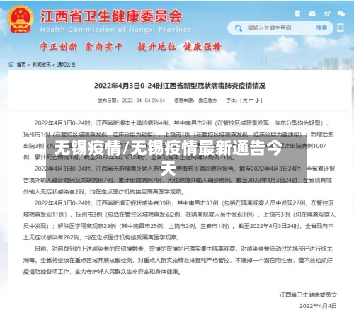 无锡疫情/无锡疫情最新通告今天-第3张图片