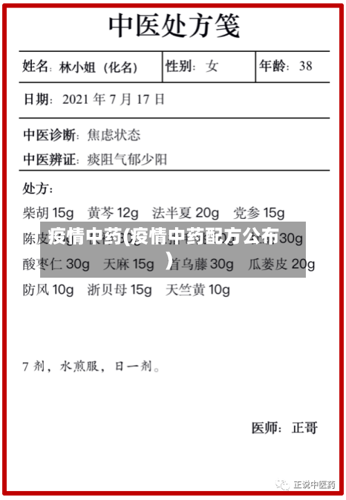 疫情中药(疫情中药配方公布)-第1张图片
