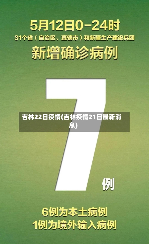 吉林22日疫情(吉林疫情21日最新消息)-第1张图片