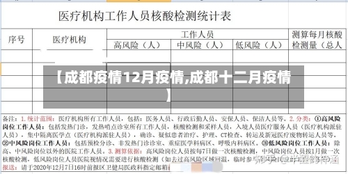 【成都疫情12月疫情,成都十二月疫情】-第2张图片