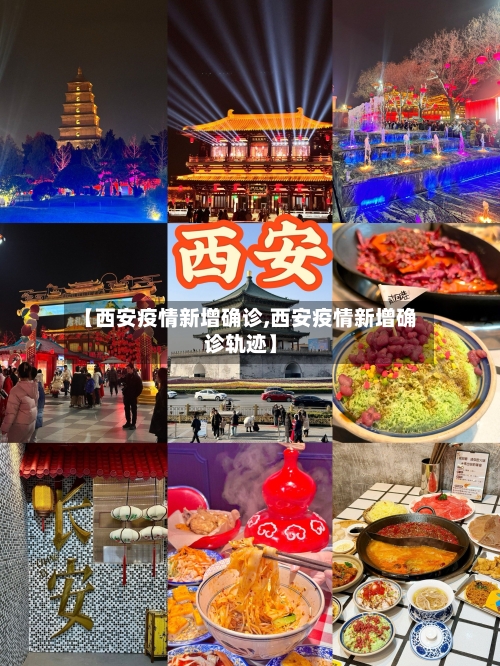 【西安疫情新增确诊,西安疫情新增确诊轨迹】-第1张图片