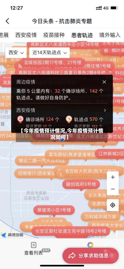 【今年疫情预计情况,今年疫情预计情况如何】-第1张图片
