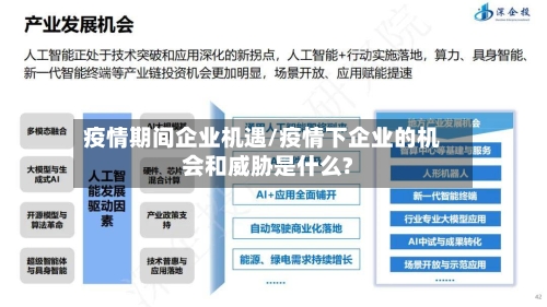 疫情期间企业机遇/疫情下企业的机会和威胁是什么?-第1张图片