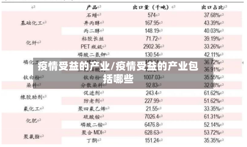 疫情受益的产业/疫情受益的产业包括哪些-第1张图片