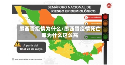 墨西哥疫情为什么/墨西哥疫情死亡率为什么这么高-第2张图片