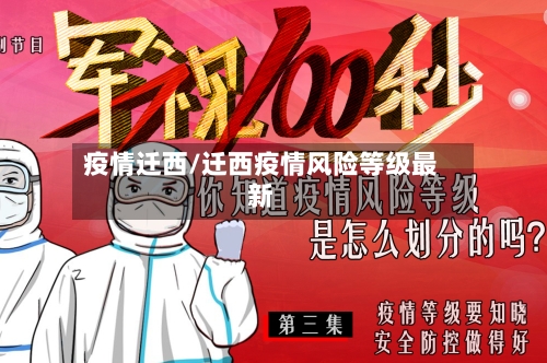 疫情迁西/迁西疫情风险等级最新-第1张图片