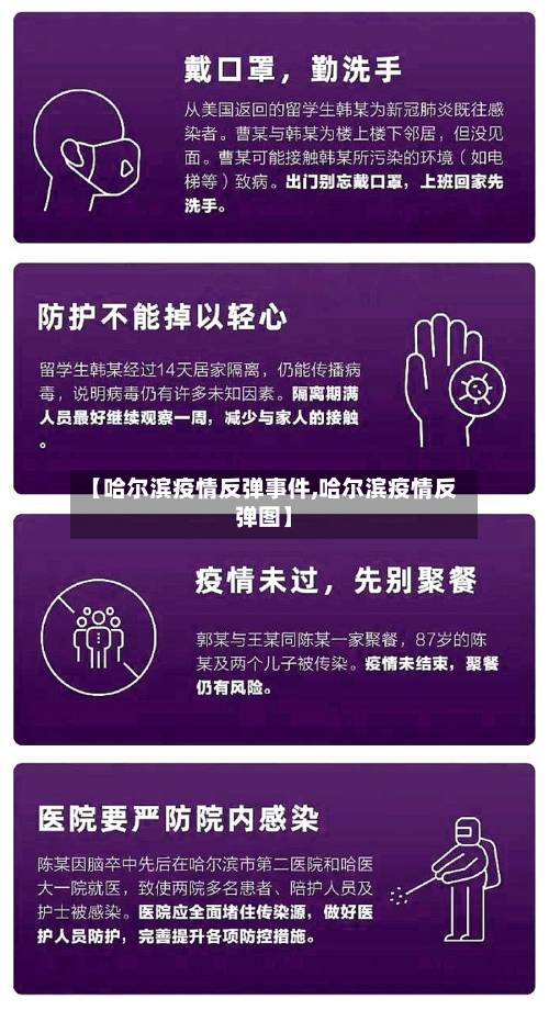 【哈尔滨疫情反弹事件,哈尔滨疫情反弹图】-第3张图片