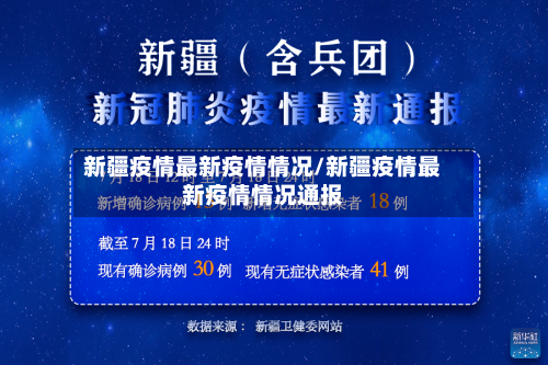 新疆疫情最新疫情情况/新疆疫情最新疫情情况通报-第3张图片