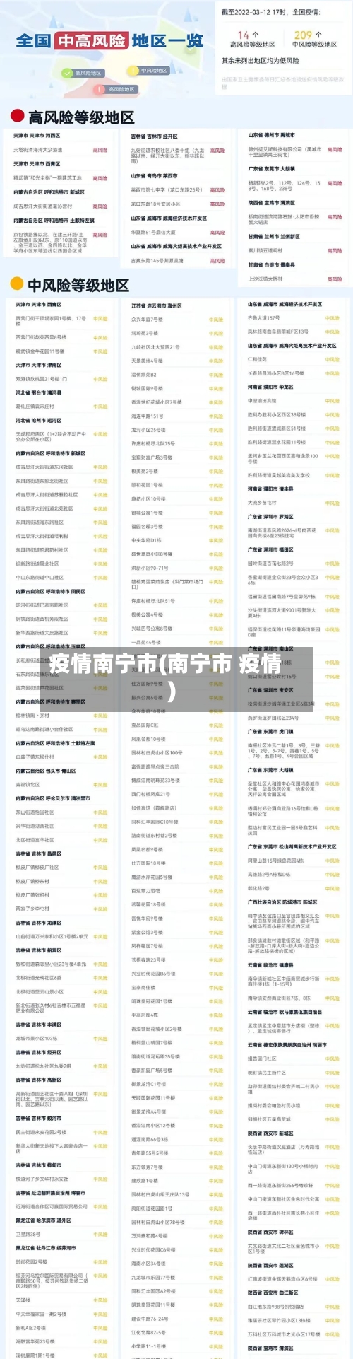 疫情南宁市(南宁市 疫情)-第1张图片