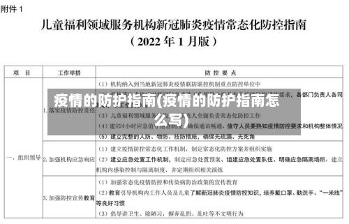 疫情的防护指南(疫情的防护指南怎么写)-第3张图片