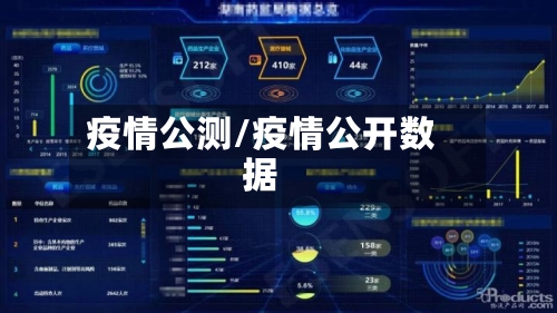 疫情公测/疫情公开数据-第1张图片