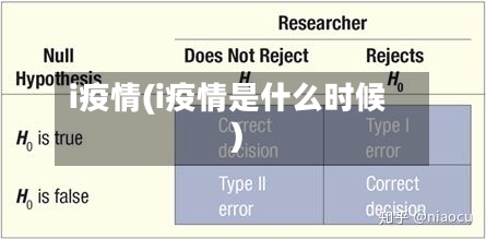 i疫情(i疫情是什么时候)-第1张图片