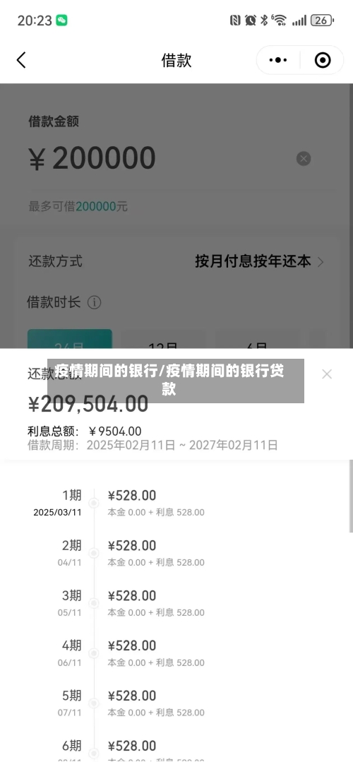 疫情期间的银行/疫情期间的银行贷款-第1张图片